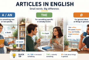 O s artigos em inglês: Artigos definidos e indefinidos