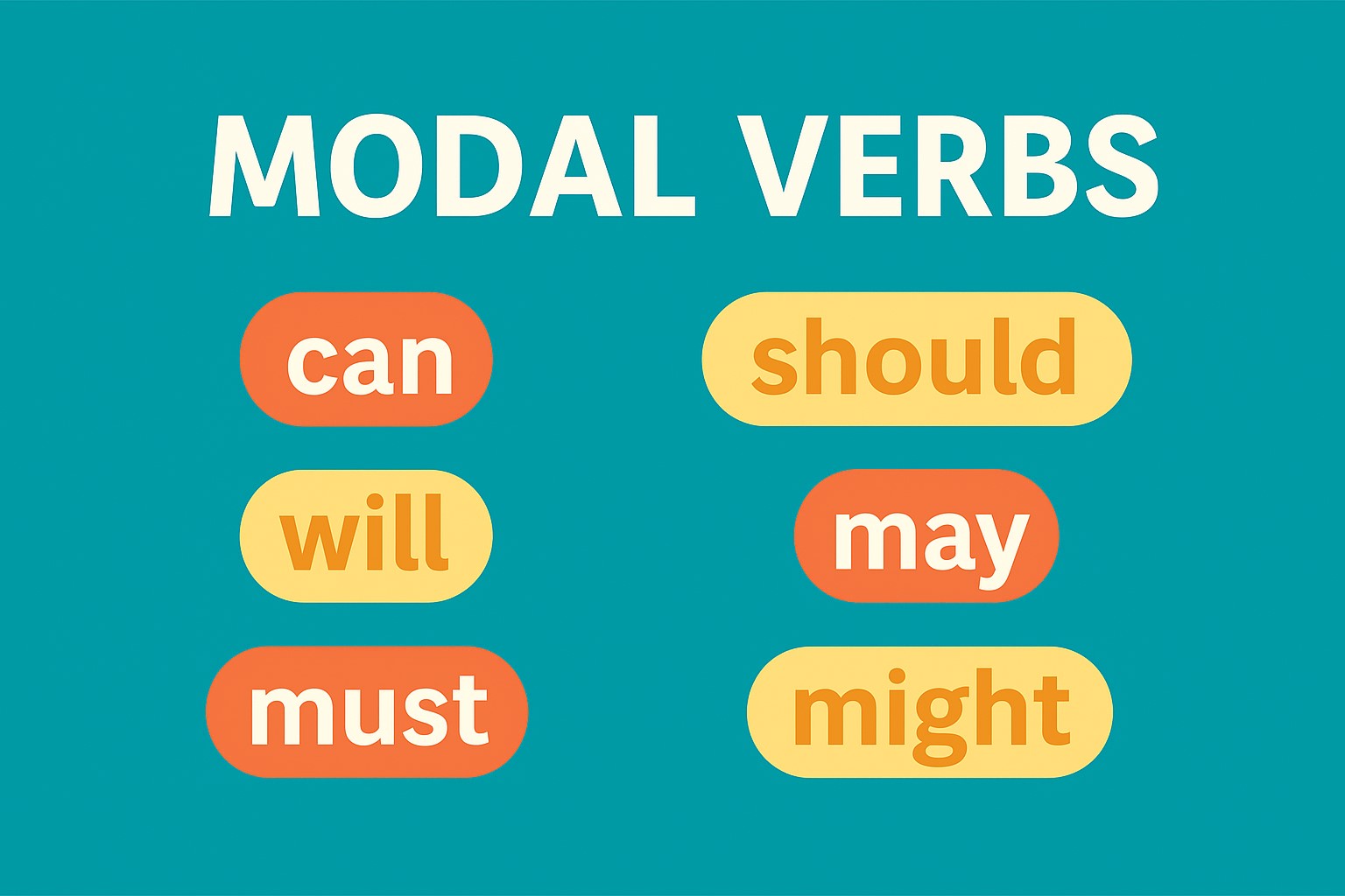 Modal verbs activities