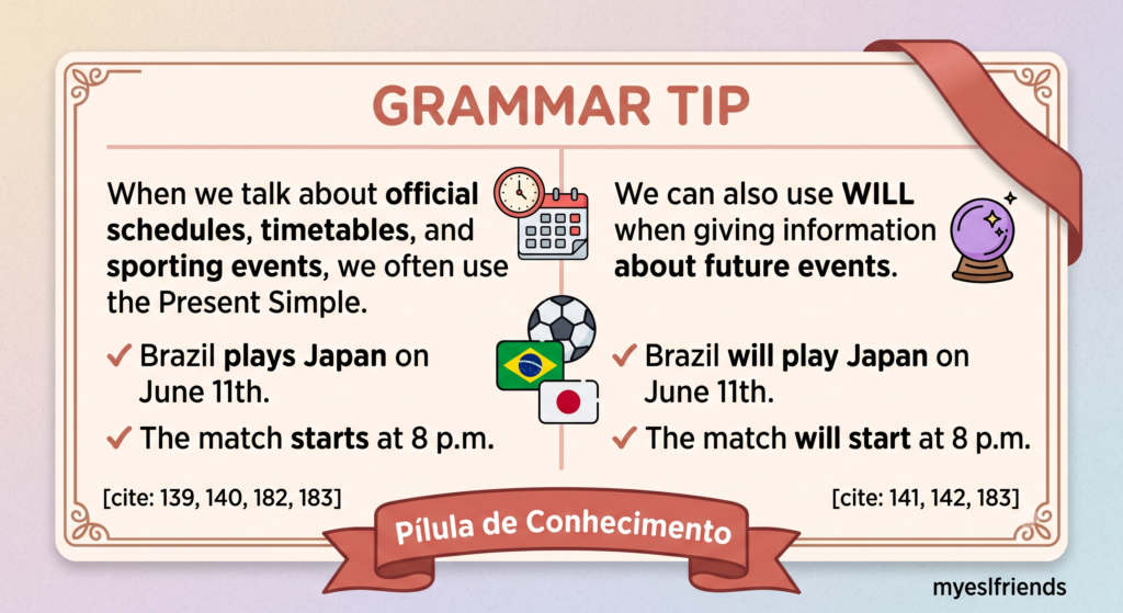 Prepositions In On At